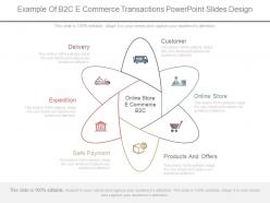 Example of b2c e commerce transactions powerpoint slides design