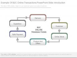 Example of b2c online transactions powerpoint slide introduction