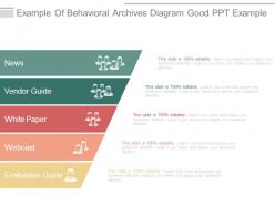 Example of behavioral archives diagram good ppt example