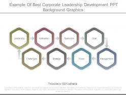 Example of best corporate leadership development ppt background graphics