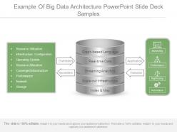 Example of big data architecture powerpoint slide deck samples