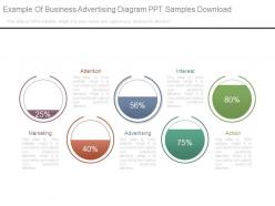 Example of business advertising diagram ppt samples download