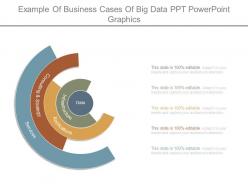 Example of business cases of big data ppt powerpoint graphics