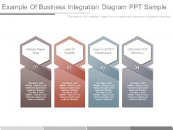 Example of business integration diagram ppt sample