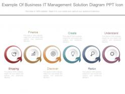 Example of business it management solution diagram ppt icon
