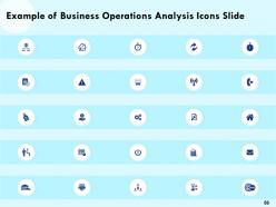 Example of business operations analysis powerpoint presentation slides
