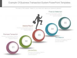 Example of business transaction system powerpoint templates