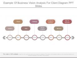 Example of business vision analysis for client diagram ppt slides