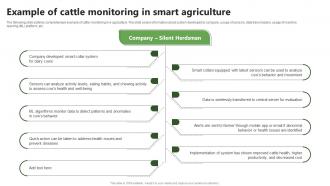 Example Of Cattle In Smart Agriculture Precision Farming System For Environmental Sustainability IoT SS V