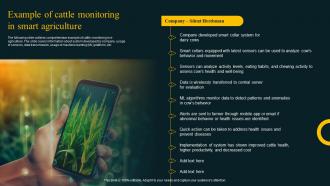 Example Of Cattle Monitoring In Smart Agriculture Improving Agricultural IoT SS