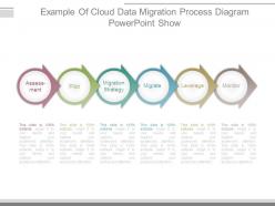 Example of cloud data migration process diagram powerpoint show