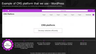 Example Of CMS Platform That We Use Word Press Web Designing And Development
