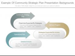 Example Of Community Strategic Plan Presentation Backgrounds