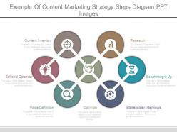 Example Of Content Marketing Strategy Steps Diagram Ppt Images