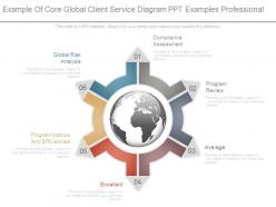 Example of core global client service diagram ppt examples professional