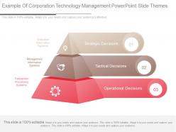 Example of corporation technology management powerpoint slide themes