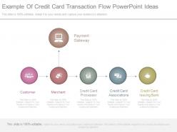 Example of credit card transaction flow powerpoint ideas