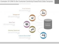 Example of crm to be customer centricity powerpoint slide template