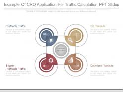 Example of cro application for traffic calculation ppt slides