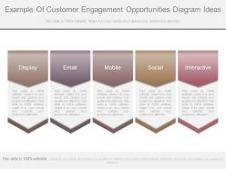 Example of customer engagement opportunities diagram ideas