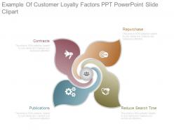 Example of customer loyalty factors ppt powerpoint slide clipart