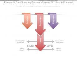 Example of data governing processes diagram ppt sample download