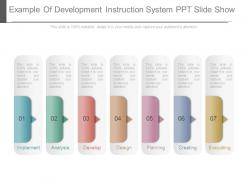 Example of development instruction system ppt slide show