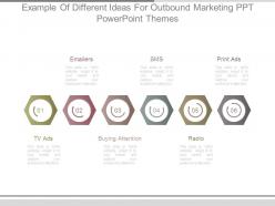 Example of different ideas for outbound marketing ppt powerpoint themes