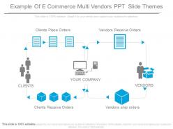 Example of e commerce multi vendors ppt slide themes