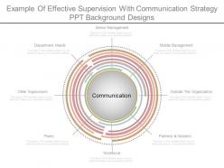 Example of effective supervision with communication strategy ppt background designs