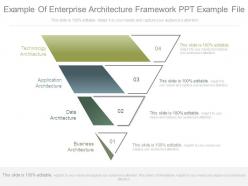 Example of enterprise architecture framework ppt example file
