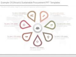 Example of ethical and sustainable procurement ppt templates