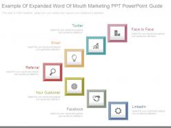 Example Of Expanded Word Of Mouth Marketing Ppt Powerpoint Guide