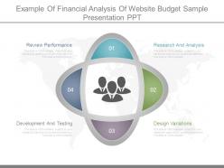 Example Of Financial Analysis Of Website Budget Sample Presentation Ppt