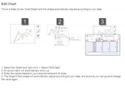 Example of financial optimization process ppt powerpoint slide influencers