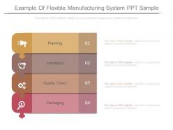 Example of flexible manufacturing system ppt sample