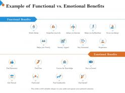 Example of functional vs emotional benefits curious ppt powerpoint presentation good