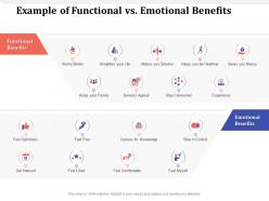 Example of functional vs emotional benefits feel free ppt powerpoint presentation show icon