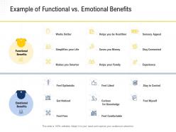Example of functional vs emotional benefits feel myself ppt powerpoint presentation professional