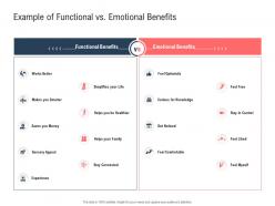 Example of functional vs emotional benefits ppt powerpoint presentation show slide