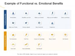 Example of functional vs emotional benefits stay ppt powerpoint presentation inspiration show