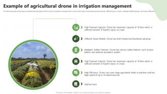 Example Of In Irrigation Management Precision Farming System For Environmental Sustainability IoT SS V