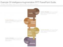 Example of intelligence augmentation ppt powerpoint guide