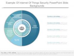 Example Of Internet Of Things Security Powerpoint Slide Backgrounds