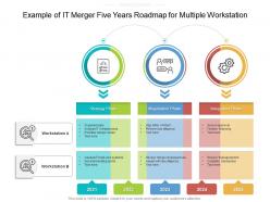Example of it merger five years roadmap for multiple workstation
