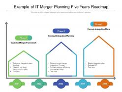 Example of it merger planning five years roadmap