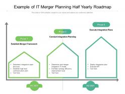 Example of it merger planning half yearly roadmap
