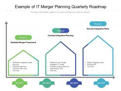 Example of it merger planning quarterly roadmap
