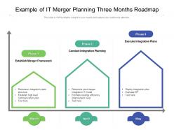 Example of it merger planning three months roadmap