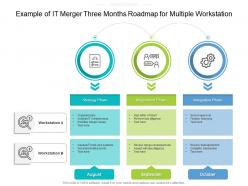 Example of it merger three months roadmap for multiple workstation